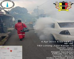 KERJA-KERJA KAWALAN VEKTOR