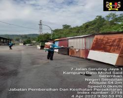 KERJA-KERJA KAWALAN VEKTOR