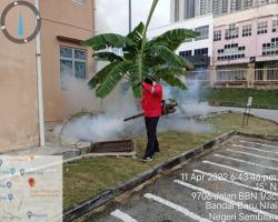 KERJA-KERJA KAWALAN VEKTOR