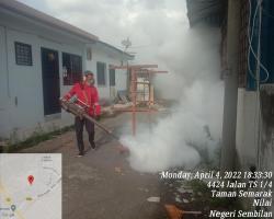 KERJA-KERJA KAWALAN VEKTOR