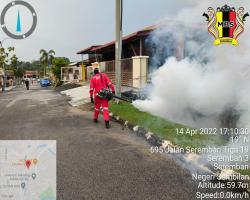 KERJA-KERJA KAWALAN VEKTOR