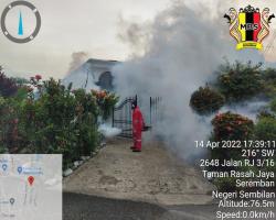 KERJA-KERJA KAWALAN VEKTOR