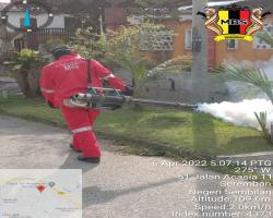 KERJA-KERJA KAWALAN VEKTOR