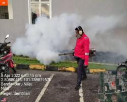 KERJA-KERJA KAWALAN VEKTOR