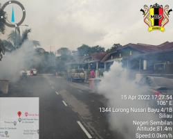 KERJA-KERJA KAWALAN VEKTOR