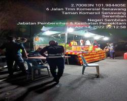 DATARAN SENAWANG TAPAK 1, 2 DAN 3 