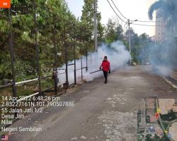 KERJA-KERJA KAWALAN VEKTOR