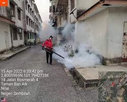 KERJA-KERJA KAWALAN VEKTOR