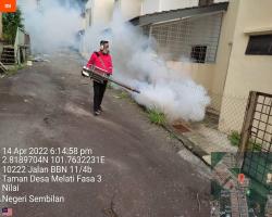 KERJA-KERJA KAWALAN VEKTOR