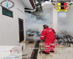 KERJA-KERJA KAWALAN VEKTOR