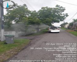 KERJA-KERJA KAWALAN VEKTOR
