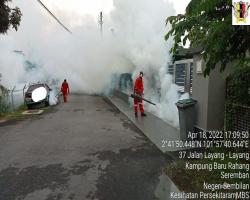 KERJA-KERJA KAWALAN VEKTOR