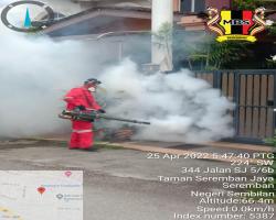 KERJA-KERJA KAWALAN VEKTOR