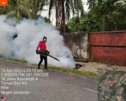 KERJA-KERJA KAWALAN VEKTOR