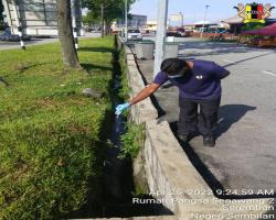 KERJA-KERJA KAWALAN VEKTOR