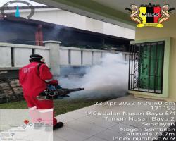 KERJA-KERJA KAWALAN VEKTOR