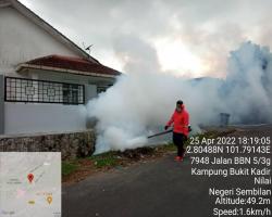 KERJA-KERJA KAWALAN VEKTOR