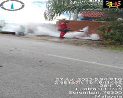 KERJA-KERJA KAWALAN VEKTOR