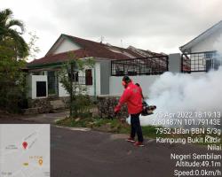 KERJA-KERJA KAWALAN VEKTOR