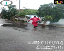 KERJA-KERJA KAWALAN VEKTOR