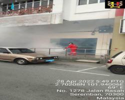  KERJA-KERJA KAWALAN VEKTOR