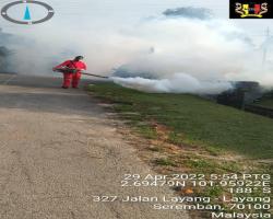 KERJA-KERJA KAWALAN VEKTOR