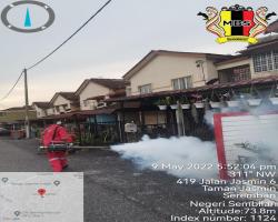 KERJA-KERJA KAWALAN VEKTOR