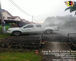 KERJA-KERJA KAWALAN VEKTOR