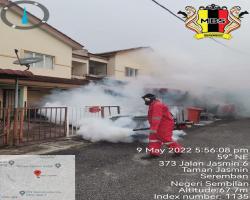 KERJA-KERJA KAWALAN VEKTOR