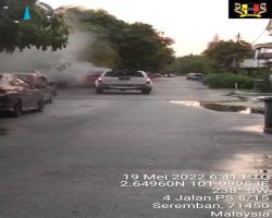 KERJA-KERJA KAWALAN VEKTOR