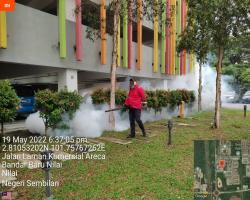 KERJA-KERJA KAWALAN VEKTOR