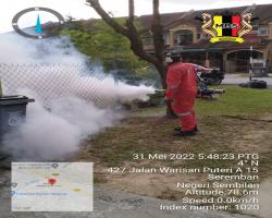 KERJA-KERJA KAWALAN VEKTOR