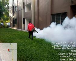 KERJA-KERJA KAWALAN VEKTOR