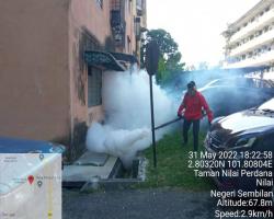 KERJA-KERJA KAWALAN VEKTOR