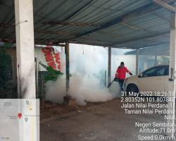 KERJA-KERJA KAWALAN VEKTOR