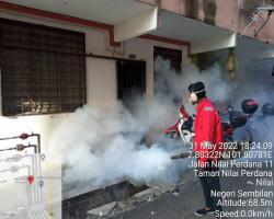 KERJA-KERJA KAWALAN VEKTOR