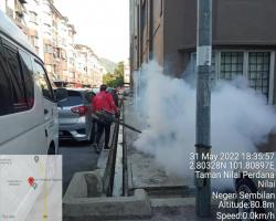 KERJA-KERJA KAWALAN VEKTOR