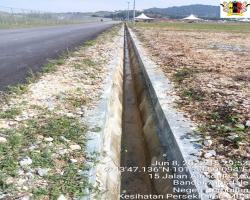 PEMANTAUAN TANAH PERKUBURAN