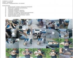 LAPORAN OPERASI TANGKAPAN ANJING LIAR / TERBIAR DI DALAM KAWASAN PENTADBIRAN MAJLIS BANDARAYA SEREMBAN 