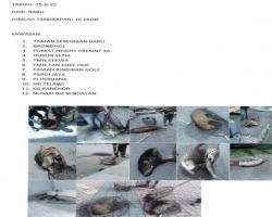 LAPORAN OPERASI TANGKAPAN ANJING LIAR / TERBIAR DI DALAM KAWASAN PENTADBIRAN MBS