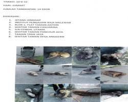 LAPORAN OPERASI TANGKAPAN ANJING LIAR / TERBIAR DI DALAM KAWASAN PENTADBIRAN MBS