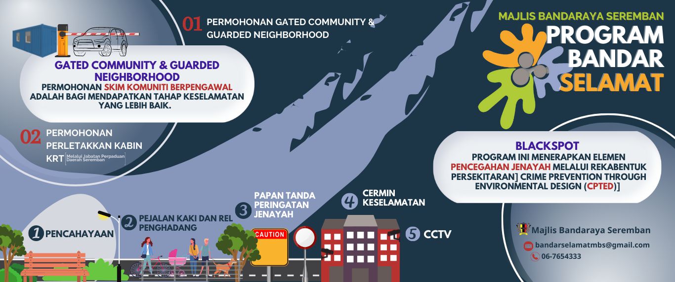 Program Bandar Selamat